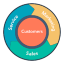 logo_crm_hubspot_roue
